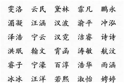 五行火字|康熙字典属火的字